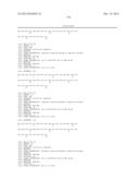 Exedin-4 Peptide Analogues diagram and image