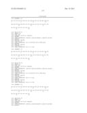 Exedin-4 Peptide Analogues diagram and image