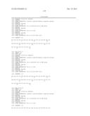 Exedin-4 Peptide Analogues diagram and image