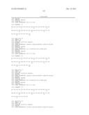 Exedin-4 Peptide Analogues diagram and image