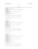 Exedin-4 Peptide Analogues diagram and image