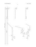 Exedin-4 Peptide Analogues diagram and image