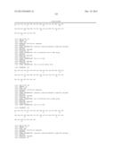 Exedin-4 Peptide Analogues diagram and image