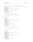 Exedin-4 Peptide Analogues diagram and image