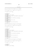 Exedin-4 Peptide Analogues diagram and image