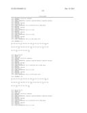 Exedin-4 Peptide Analogues diagram and image