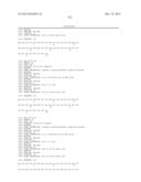 Exedin-4 Peptide Analogues diagram and image