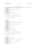 Exedin-4 Peptide Analogues diagram and image