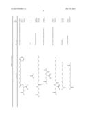 Exedin-4 Peptide Analogues diagram and image