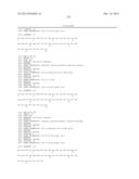 Exedin-4 Peptide Analogues diagram and image