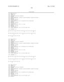 Exedin-4 Peptide Analogues diagram and image