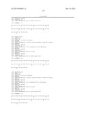 Exedin-4 Peptide Analogues diagram and image