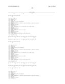 Exedin-4 Peptide Analogues diagram and image