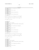 Exedin-4 Peptide Analogues diagram and image