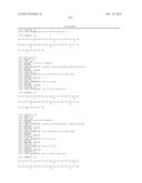 Exedin-4 Peptide Analogues diagram and image