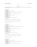 Exedin-4 Peptide Analogues diagram and image