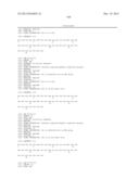 Exedin-4 Peptide Analogues diagram and image