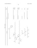 Exedin-4 Peptide Analogues diagram and image