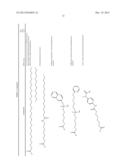 Exedin-4 Peptide Analogues diagram and image