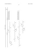 Exedin-4 Peptide Analogues diagram and image