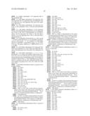 Exedin-4 Peptide Analogues diagram and image