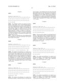 Exedin-4 Peptide Analogues diagram and image