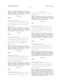 Exedin-4 Peptide Analogues diagram and image