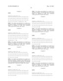 Exedin-4 Peptide Analogues diagram and image