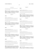 Exedin-4 Peptide Analogues diagram and image