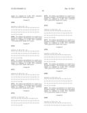 Exedin-4 Peptide Analogues diagram and image