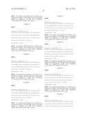 Exedin-4 Peptide Analogues diagram and image