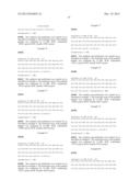 Exedin-4 Peptide Analogues diagram and image