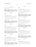 Exedin-4 Peptide Analogues diagram and image