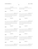 Exedin-4 Peptide Analogues diagram and image