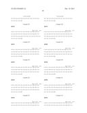 Exedin-4 Peptide Analogues diagram and image