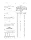 Exedin-4 Peptide Analogues diagram and image