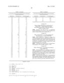 Exedin-4 Peptide Analogues diagram and image