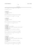 Exedin-4 Peptide Analogues diagram and image