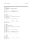 Exedin-4 Peptide Analogues diagram and image