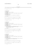 Exedin-4 Peptide Analogues diagram and image