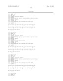 Exedin-4 Peptide Analogues diagram and image