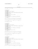 Exedin-4 Peptide Analogues diagram and image