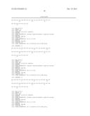 Exedin-4 Peptide Analogues diagram and image