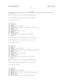 Exedin-4 Peptide Analogues diagram and image