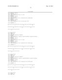 Exedin-4 Peptide Analogues diagram and image