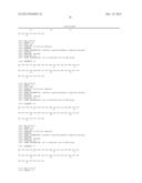 Exedin-4 Peptide Analogues diagram and image