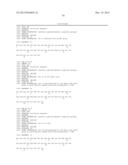 Exedin-4 Peptide Analogues diagram and image