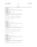 Exedin-4 Peptide Analogues diagram and image