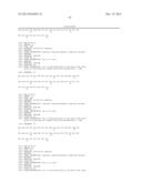 Exedin-4 Peptide Analogues diagram and image