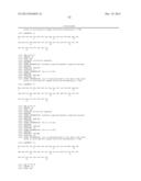 Exedin-4 Peptide Analogues diagram and image